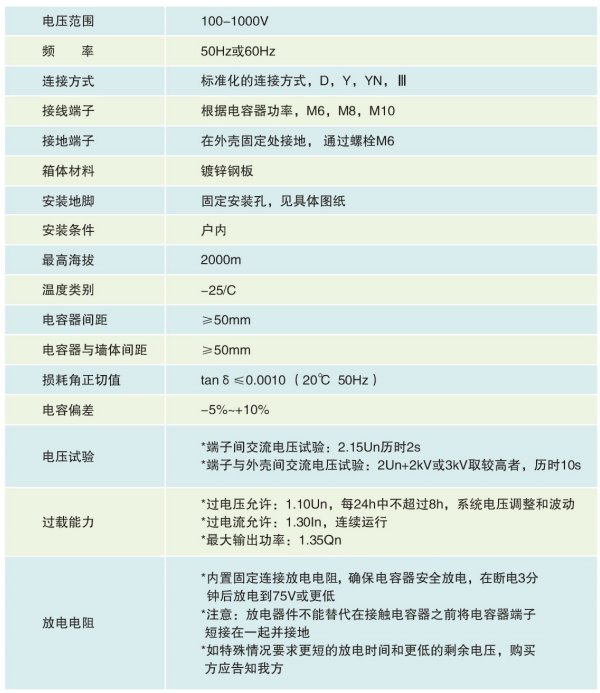 低压滤波电容器使用环境.jpg