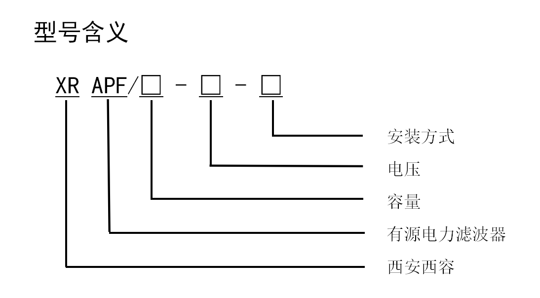 XR-APF系列有源电力滤波器型号规格.png