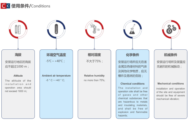 脉冲电容器使用环境.png