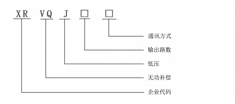 XRVQ-J低压智能无功补偿控制器型号说明.png