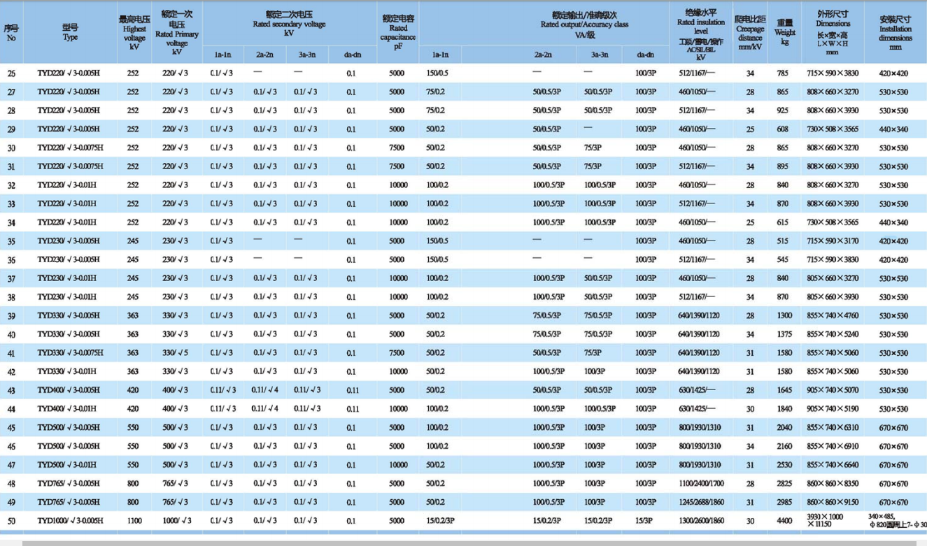 35kV~1000kV电容式电压互感器技术特性2.png