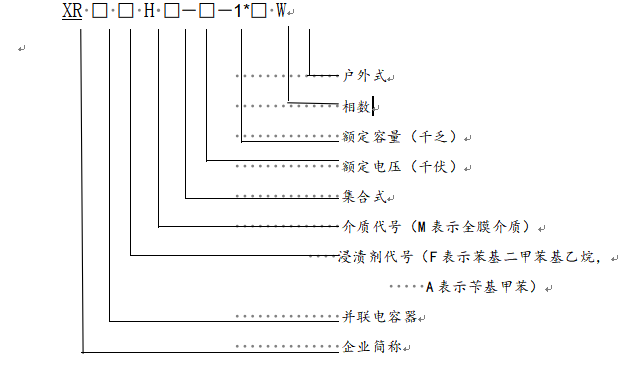 并联集合式电容器型号意义.jpg