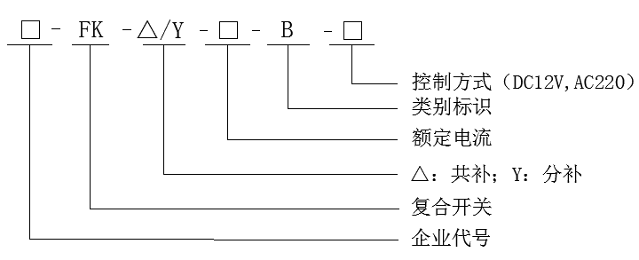 产品型号意义.png