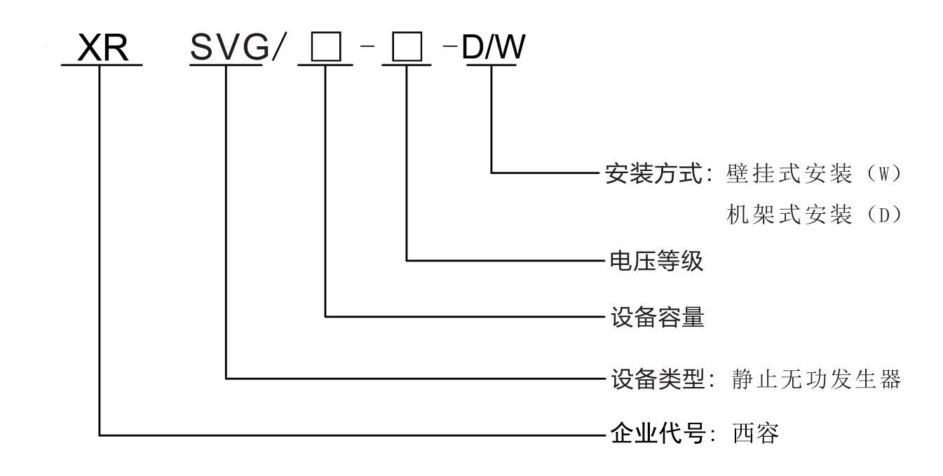 xr-SVG型号意义.jpg