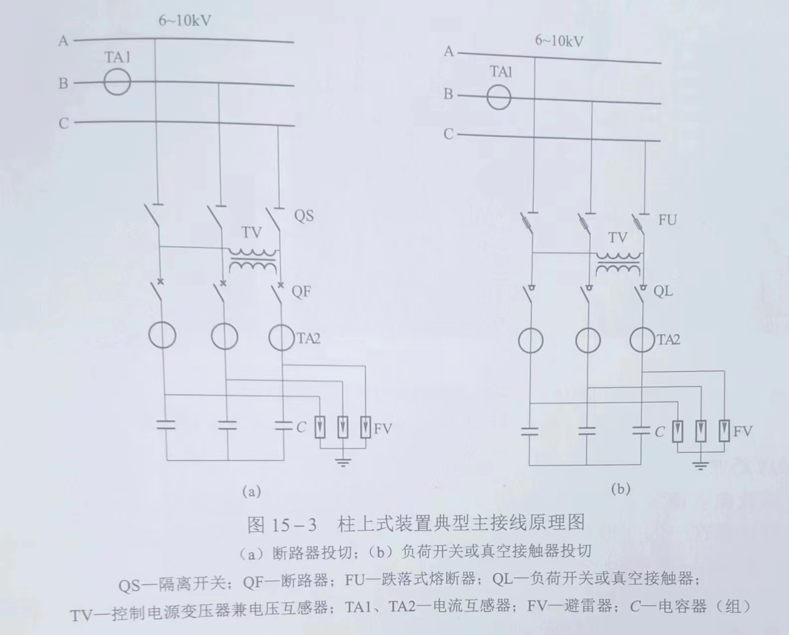 柱上无功补偿装置原理图.jpg