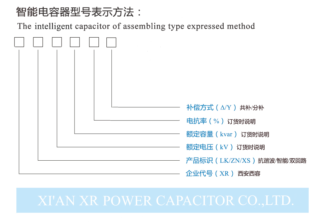 西容智能电容器型号含义.jpg