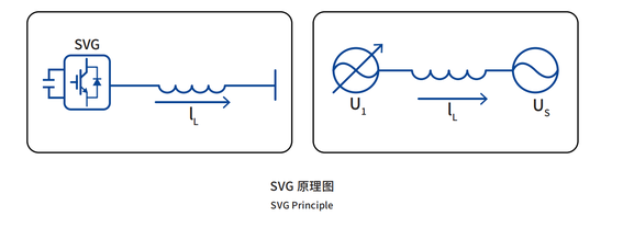 SVG原理图.jpg