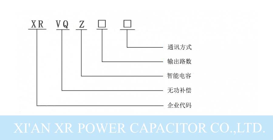 智能电容控制器型号含义.png