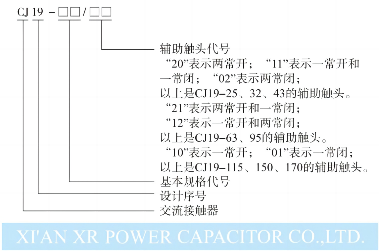 低压电容器投切开关型号意义.png