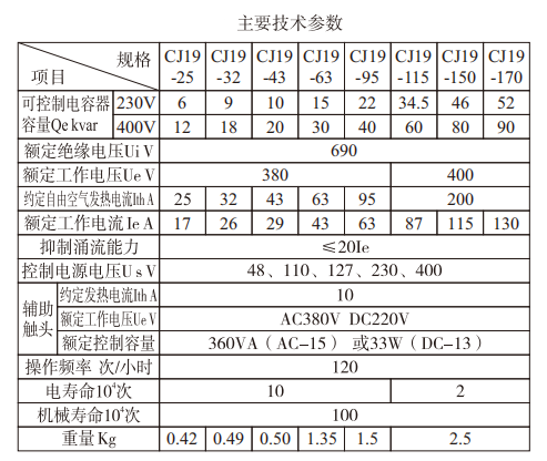 低压电容器投切专用接触器1.png