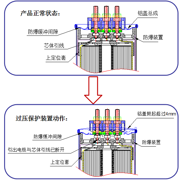 西安西容电容器.png